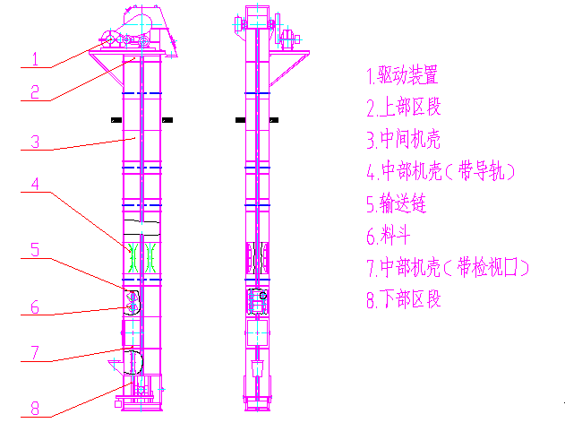 NE、NSE型斗式提升機